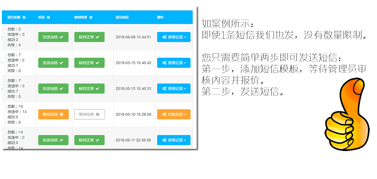 暂停服务平台短信群发功能